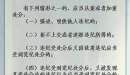 【黨紀(jì)條規(guī)日日學(xué)】《中國(guó)共產(chǎn)黨紀(jì)律處分條例》第二十條、第二十一條