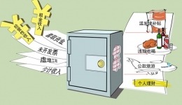 設立和使用“小金庫”行為如何處理