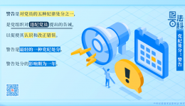 紀法百科丨黨紀處分：警告