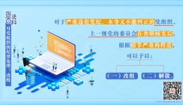 紀法百科 | 對黨組織的紀律處理：改組
