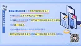 紀法百科丨黨紀處分影響期