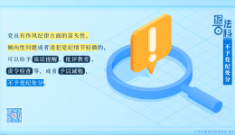 紀法百科 | 不予黨紀處分